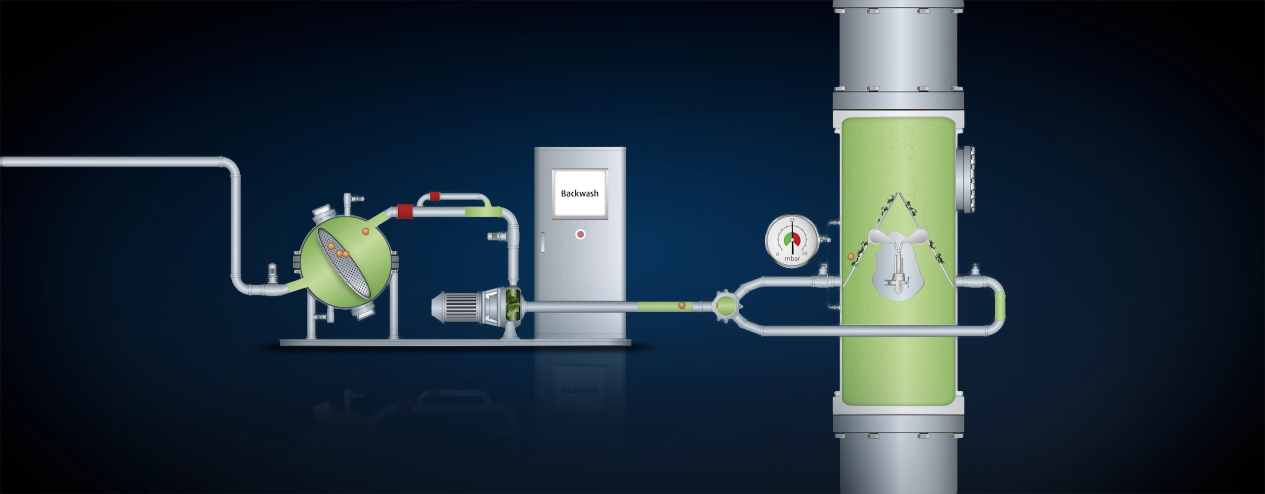 <p>Cleaning balls circulate in the cooling water circuit during ongoing operation, preventing the formation of deposits on the inside of the condenser tubes.</p>